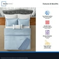 thumbnail image 5 of Mainstays Full/Queen Comforter Set, All-Season, 5-Piece, Blue Matelasse Tonal Stripe, 5 of 16