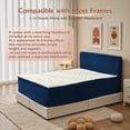 thumbnail image 3 of Toject Queen Size Bed with Memory Foam Mattress, Soft Bed with Matching Headboard, Medium Firm Mattress in a Box, No Assembly Required and No Bed Frame Needed, Bedrooms, Apartment, Blue, 3 of 14