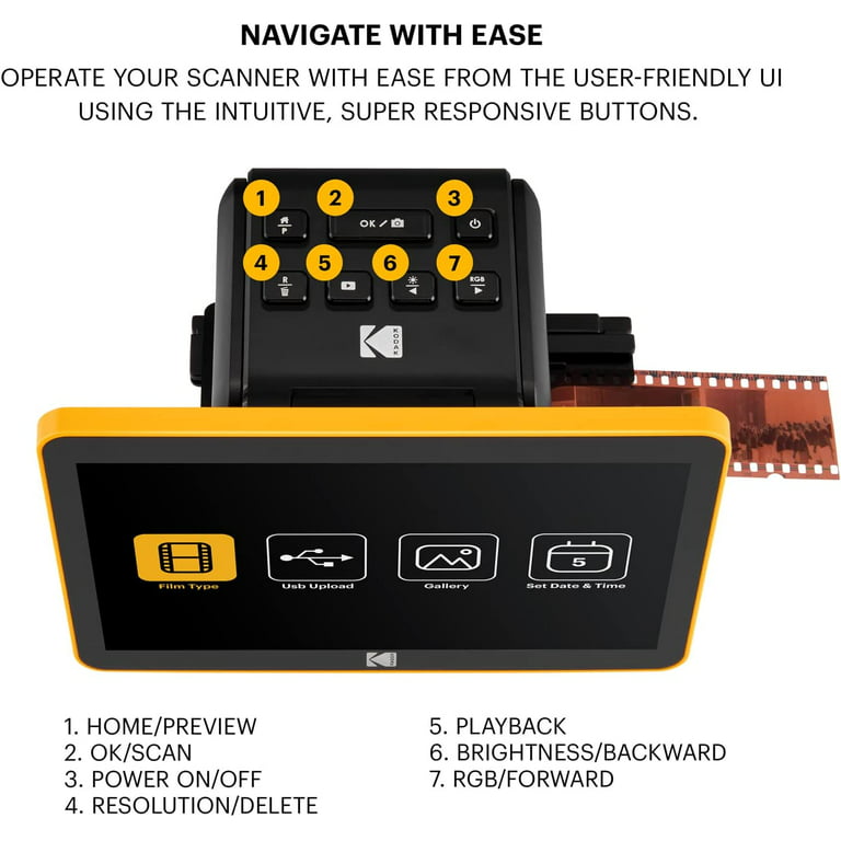 Kodak Slide N Scan 2e génération Test : Toujours fiable ?