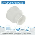 thumbnail image 3 of Uxcell Duct Reducer, Pipe Increaser Adapter Ducting Airflow Tube Pipe Fittings 3" to 2", 3 of 6