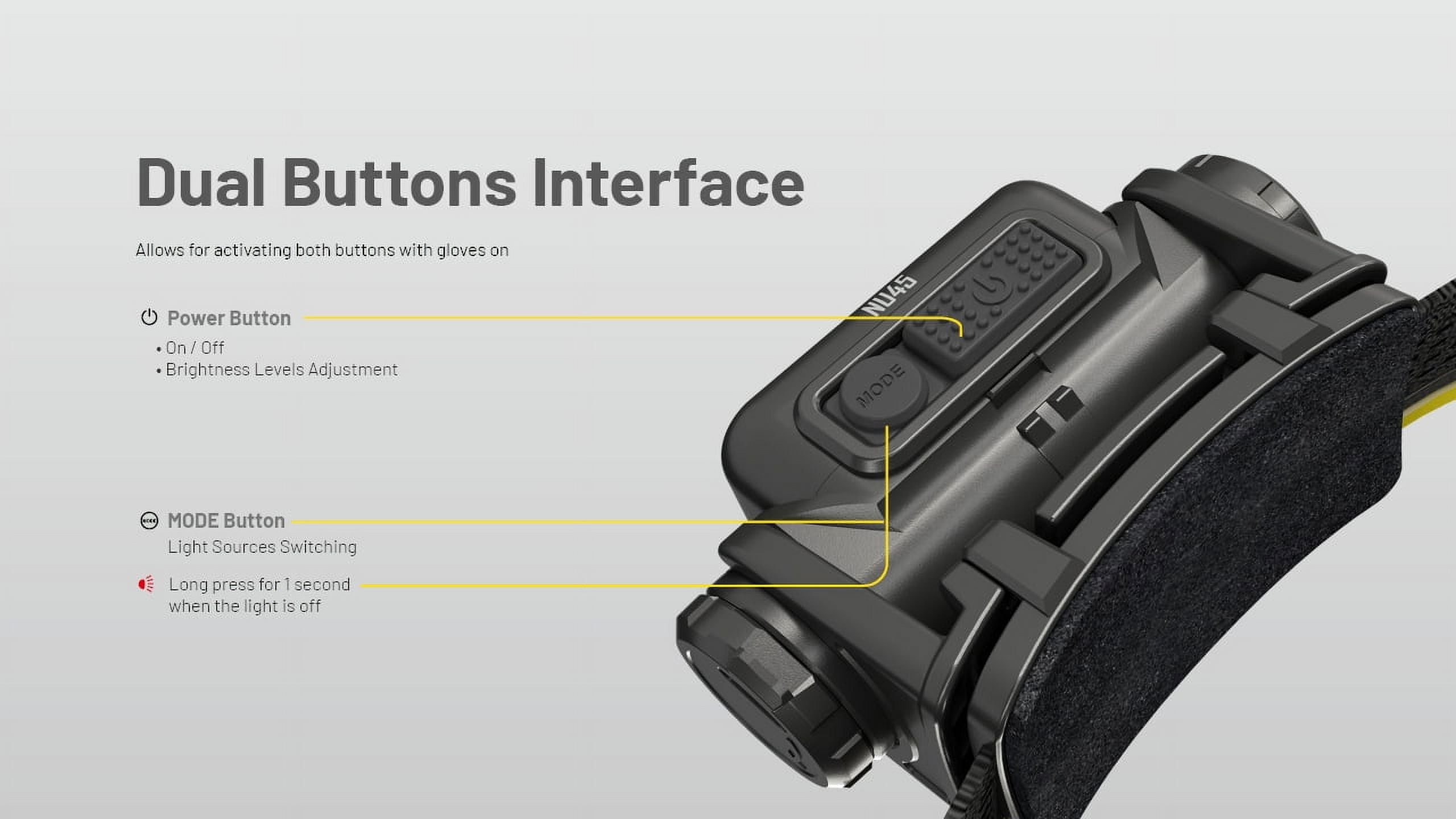 Nitecore NU45 1700 Lumen USB-C Fast Charging Headlamp + Nitecore Sticker