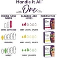 thumbnail image 4 of One by Poise Feminine Pads with Wings (2-in-1 Period & Bladder Leakage Pads for Women), Regular, Regular Absorbency for Period Flow, Very Light Absorbency for Bladder Leaks, 22 Count (Pack of 2), 4 of 10