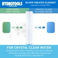 thumbnail image 2 of HYDROTOOLS BY SWIMLINE Premium Replacement Cartridge Filter Element Pool Spa | 100 SQ FT Filtration Expansive Flow Core | 50 Microns | Easy Clean | Compatible Hayward Pentair Unicel Filbur Waterway, 2 of 10
