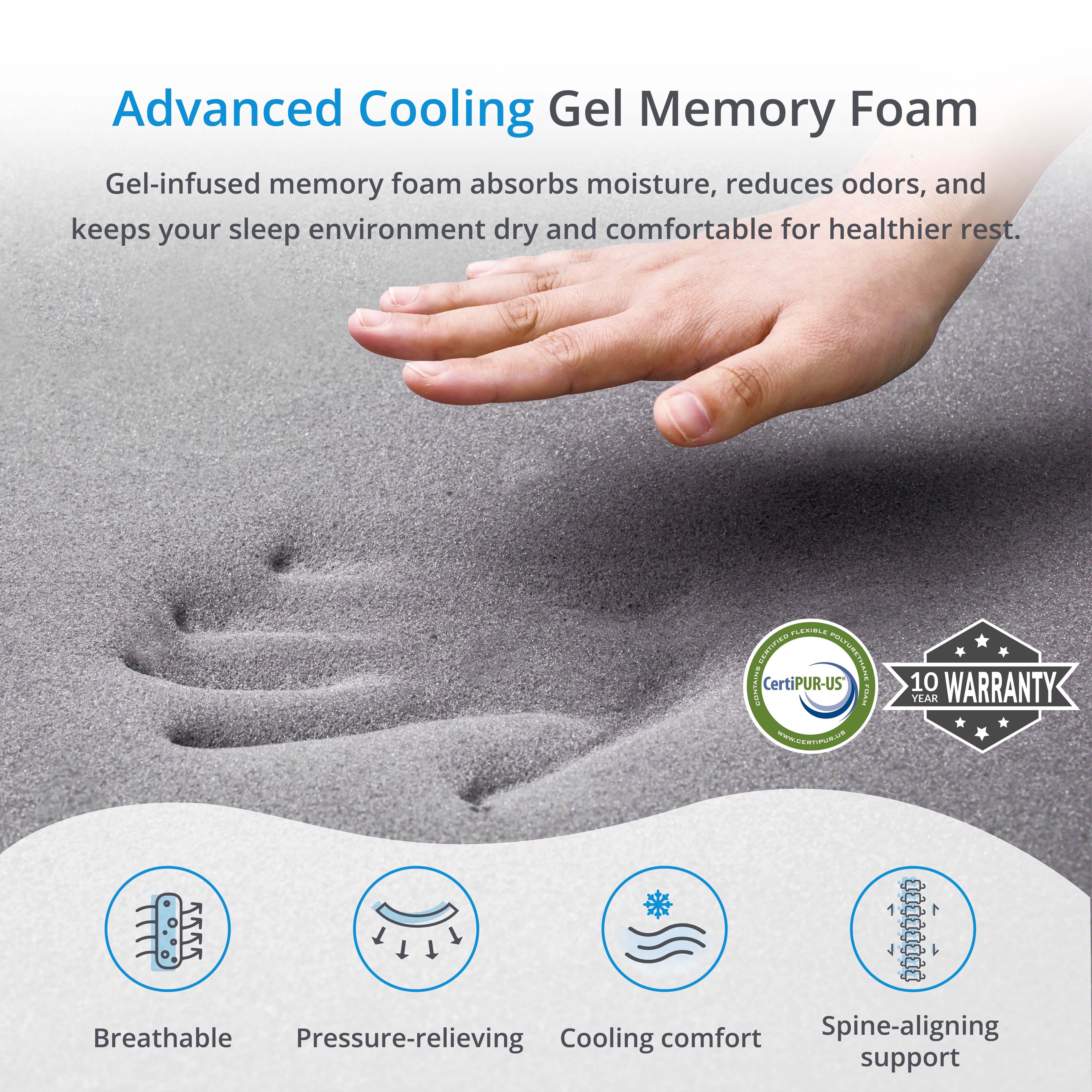 EGOHOME 14 inch Twin Mattress in a Box, Cooling Gel Memory Foam Mattress, Medium Firm