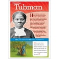 thumbnail image 2 of Scholastic Teaching Solutions Notable African Americans Bulletin Board Set, 2 of 6