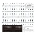 thumbnail image 3 of Eigraketly Universal Piano Key Sticker Electronic Keyboard Note Practicing Transparent Stickers Decal Keys for Music Player 10piezas Eigraketly CBP143839, 3 of 5
