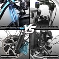 thumbnail image 4 of KETELES Electric Bike for Adults , AWD Ebike Dual Motor Peak 2000W, 26'' Fat Tire Mountain Ebikes with 48V 23AH Battery Front suspension ​​Electric Bicycle, 21 Speed Dirt Bikes UL 2849., 4 of 7