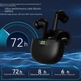 thumbnail image 4 of Auriculares Bluetooth con pantalla digital táctil, inalámbricos, estéreo binaurales de bajo consumo, 4 of 5