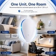 Pestpro Ultrasonic Pest Repeller, Fluidic Multi-frequency Acoustic ...