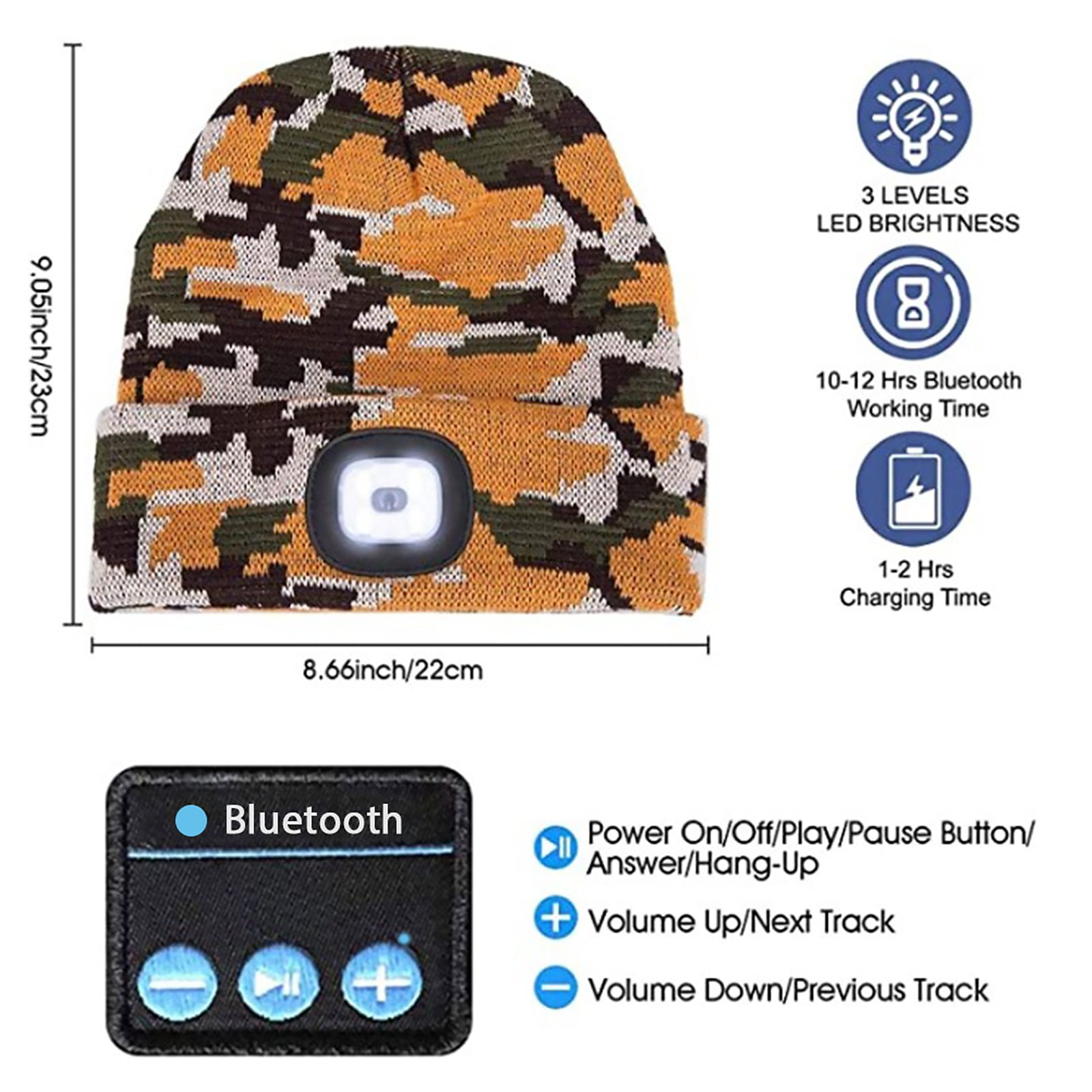 Bluetooth 5.0 Beanie Hat Music Hat with LED Light and Built-in Speakers Mic USB  Rechargeable Headphones Cap Brightness Mode Night Light Hat Warm Knitted  Cap for Camping Hiking Walking