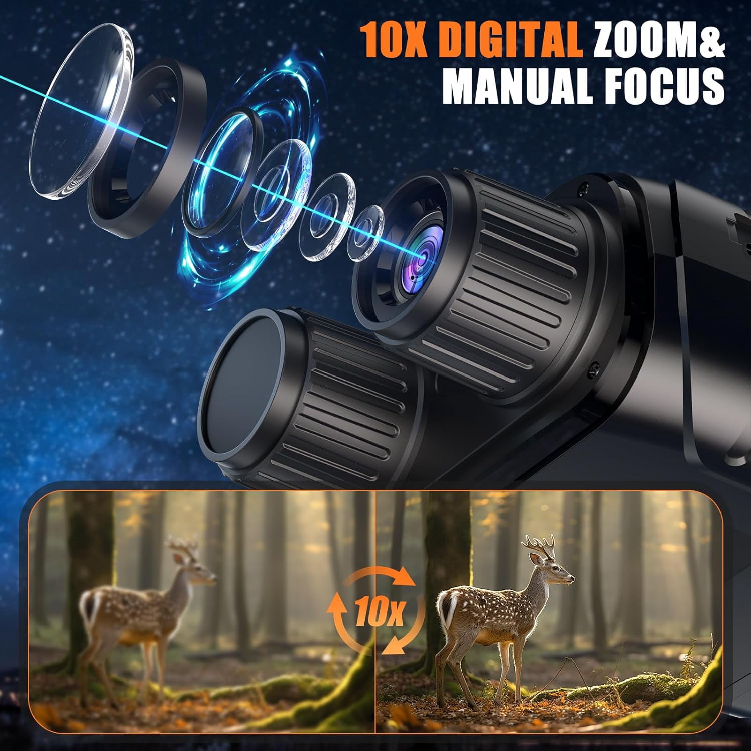SUMMIT Night Vision Goggles, Night Vision Binoculars for Adults, HD Screen Thermal Binoculars with 64GB TF Card for Photos and Videos, Perfect for Outdoor Hunting Camping and Wildlife Observation