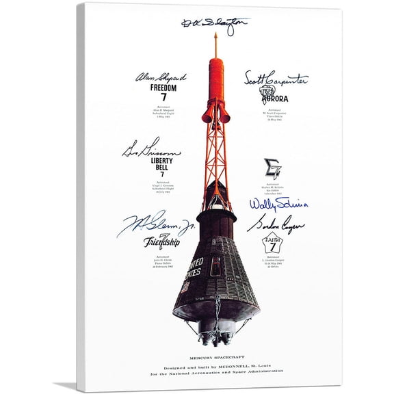 ARTCANVAS NASA Mercury Spacecraft Autographed by Astronauts Canvas Art Print - Size: 12" x 8" (0.75" Deep)