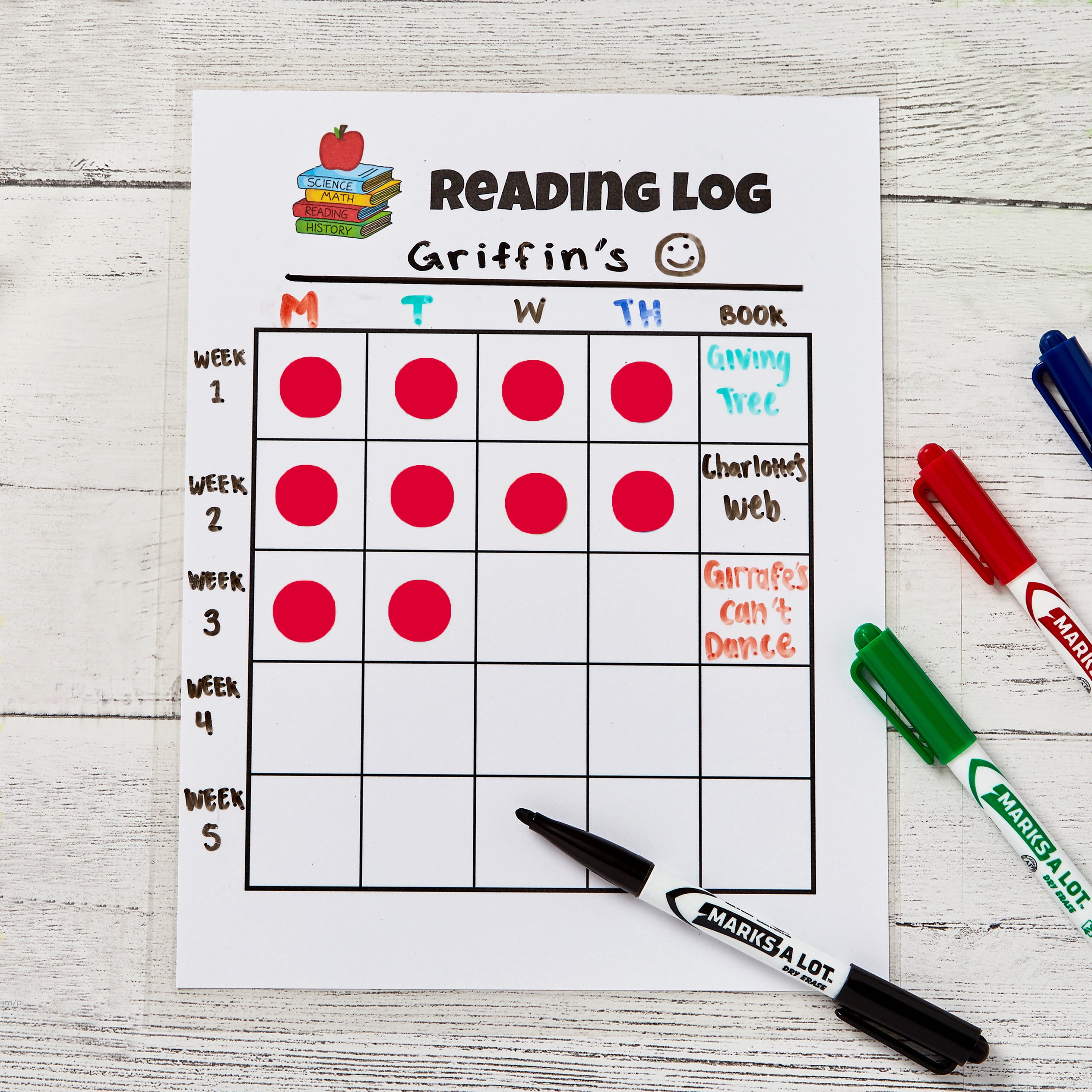 Avery Round Color Coding Labels, Removable, 0.75", 3 Packs (32136)