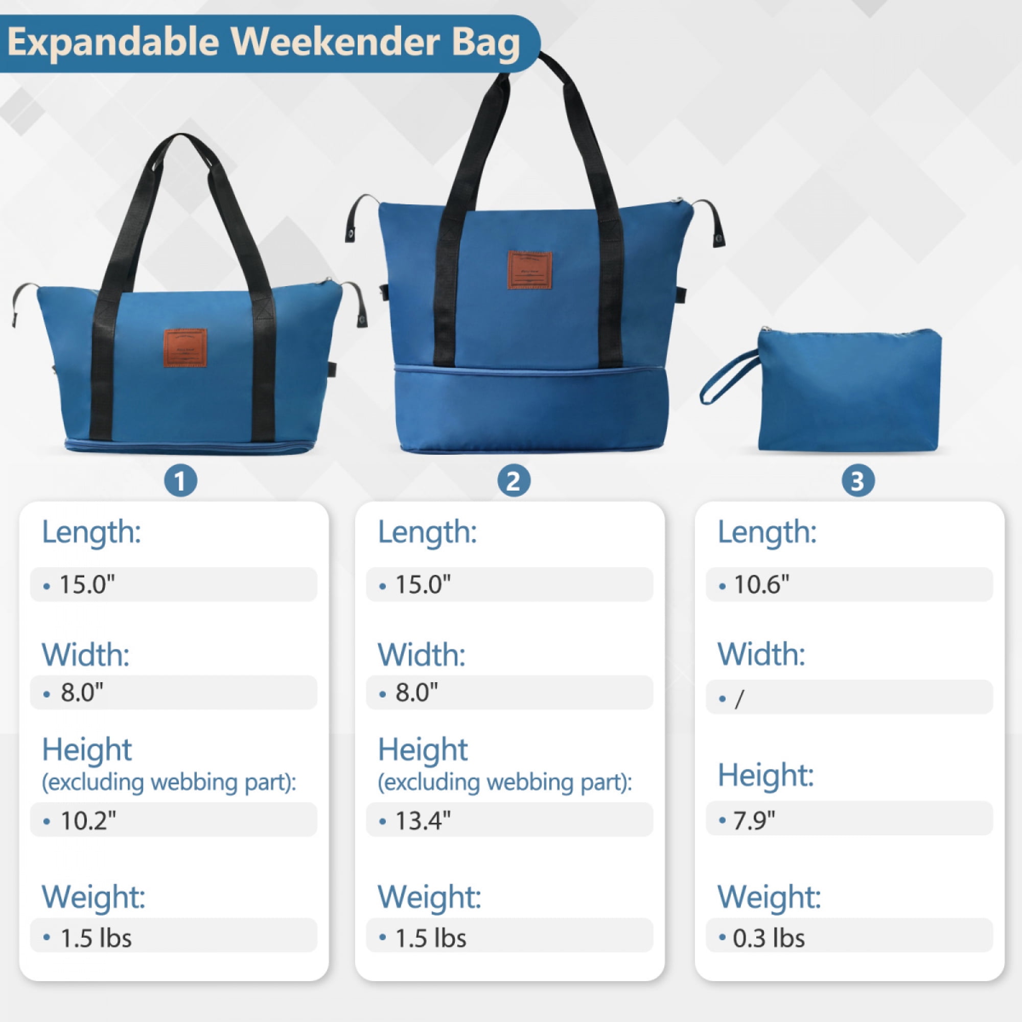 20 Inch 3-Piece Carry On Luggage Set - Lightweight ABS Hardshell Suitcase with Spinner Wheels for Business Travel & Weekend Getaways,Blue