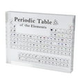 thumbnail image 4 of Tabla periódica de acrílico, tabla periódica de elementos, tabla periódica con elementos, tabla periódica de elementos químicos, durabilidad comprobada, 4 of 12