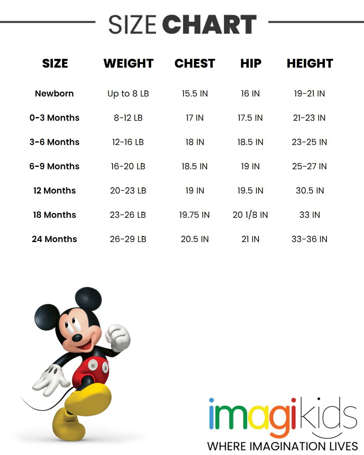 Disney Mickey Mouse Goofy Donald Duck Newborn Baby Boys Romper Newborn