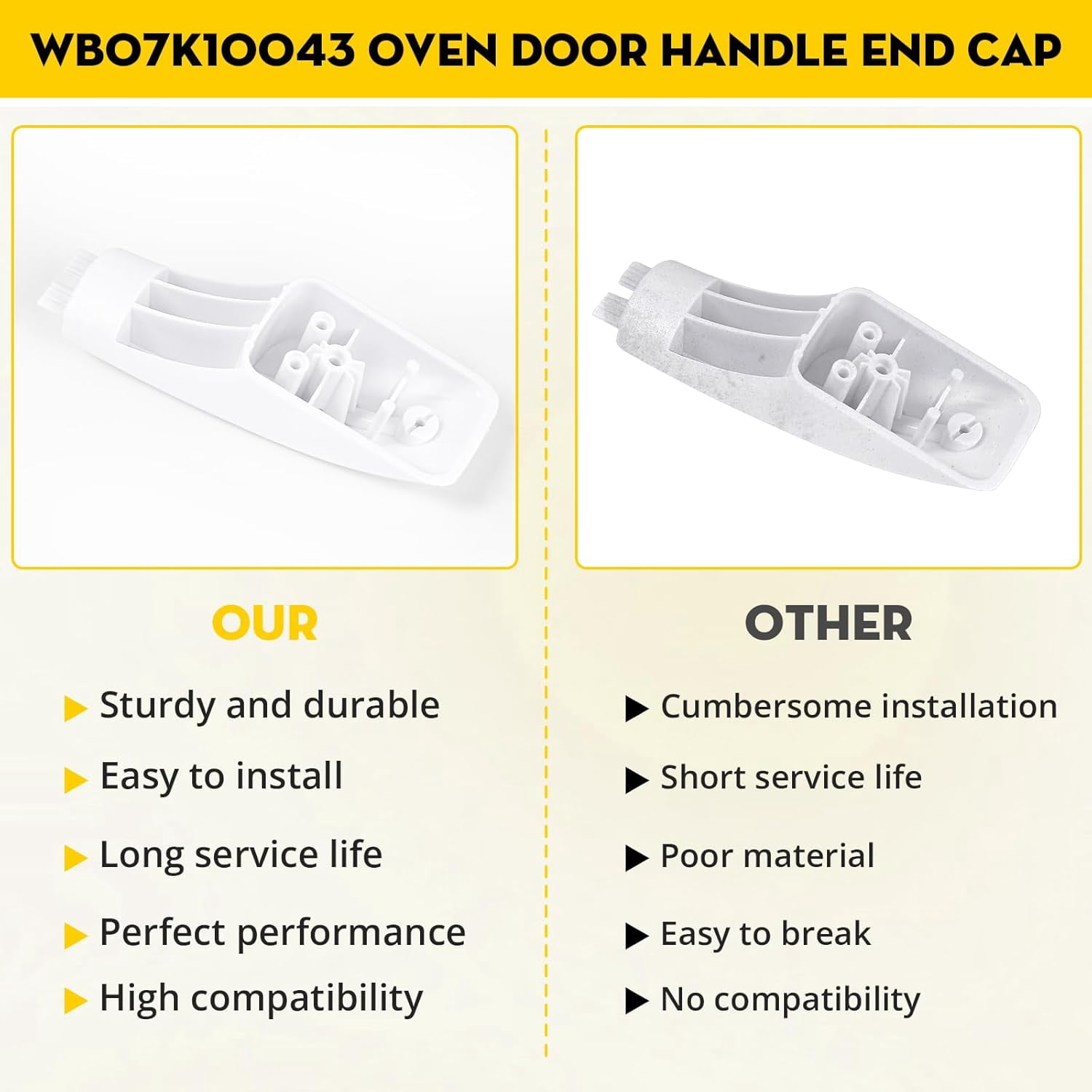 Aniceparthy 2Pcs Whole Parts Oven End Cap Handle (White) Part # WB07K10043 Replacement and Fit for Some GE Ovens Replaces AP3140301, 242805, AH228368, EA228368, PS228368, WB07T10144