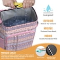 thumbnail image 3 of Colorful Abstract Cooler Backpack - 20L Insulated Leakproof Bag, Geometric Design for Beach, 3 of 6