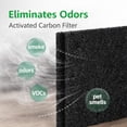 thumbnail image 5 of Nispira Replacement Filter Set for KOTTO Solder Smoke Absorber, HEPA and Carbon Filters, 4.7" x 4.7", 3 Set, 5 of 8