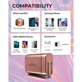 thumbnail image 6 of Liquipel Powertek 20W PD USBC and 18W USB A Dual Port Wall Block Charger, Type C Fast Charging Cube, Wall Power Adapter with Foldable Plug, Metallic Shine Light PInk, 6 of 8