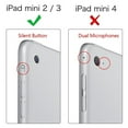 thumbnail image 2 of iPad mini 3 / iPad mini 2 / iPad mini Case - Fintie SlimShell Cover with Auto Sleep/Wake, 2 of 7