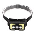 thumbnail image 1 of Linterna Frontal Jadeshay Recargable COB K361 LED 4 Rejillas IPX4, 1 of 14