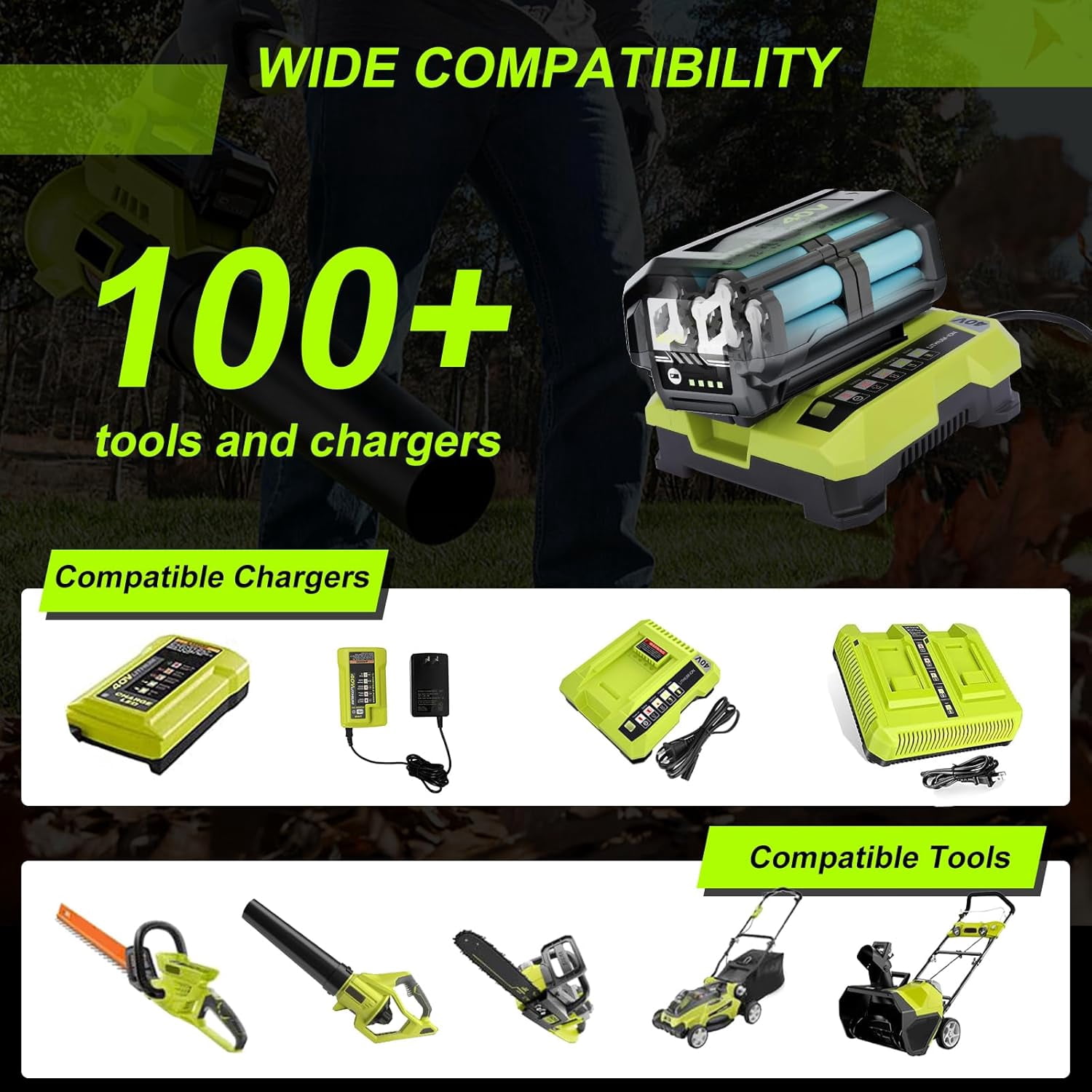 OP4026 7.5Ah Replacement for Ryobi 40V Battery Compatible with Ryobi 40 Volt Battery OP4050A OP40601 OP4026A OP4040 OP4050 OP4015 OP40261 OP40201 OP40301 OP40401 Cordless Power Tools