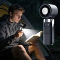 thumbnail image 2 of High Speed Handheld Turbine Fan 29000 RPM Foldable 3-in-1 Portable Mini Fan with LED Display Rechargeable for Travel Outdoor Office by PALIFEUR, 2 of 9