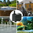 thumbnail image 3 of Bomba de agua sumergible JM 450L/H 6W para fuentes de mesa de acuario y sistemas hidropónicos AC220-240V, 3 of 7