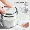 Cream Jar Vacuum Bottle Dispenser, Airless Pump Jar Moisturizer