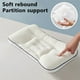 thumbnail image 4 of Almohada ergonómica para cabeza y cuello, almohada ortopédica de viaje, suave forro polar, ajustable, portátil, para coche, camping y hogar,Wsvlmg, 4 of 8