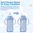 thumbnail image 4 of Boquilla de silicona de repuesto, paquete de 8 unidades, compatible con las copas NUK, 4 of 7