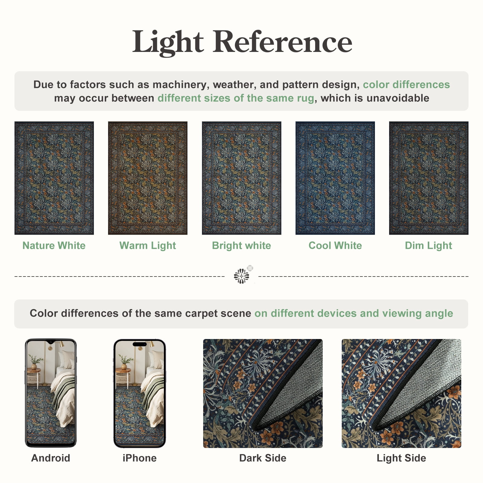 SUNDEREY 8'x10' Vintage Floral Area Rugs for Living Room, Washable Large Boho Area Rugs for Bedroom, Soft Non-Slip Thin William Morris Botanical Rug for Dining Room Home,Dark Green