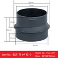thumbnail image 4 of BAMILL 80mm To 75mm Ducting Reducer Outlet Adaptor Converter For Webasto Heater Parts, 4 of 7