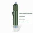 thumbnail image 1 of Purificador De Agua Sistema de filtración de agua Kit de pajitas de filtro de agua Suministros de emergencia de supervivencia Likrtyny Para Estrenar, 1 of 7