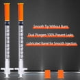thumbnail image 4 of 1ml/cc 29G 5/16 Inch Syringes, U-100 Scientific Lab Syringe, Individual Wrapped, 100 Pack, 4 of 5