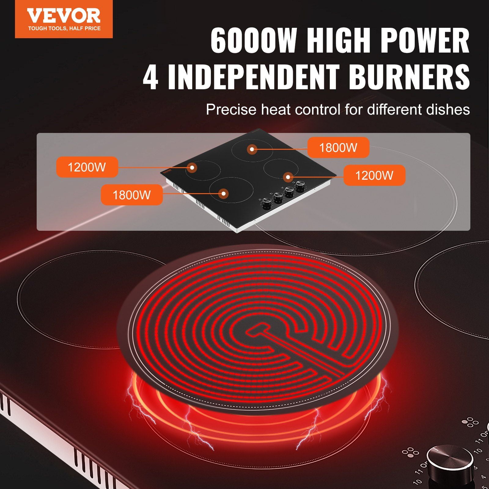 4-Burner Built-in Radiant Ceramic Electric Cooktop, 23.2 x 20.5 Inches, Black Glass Surface