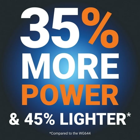WORX - Nitro 20V Brushless Hydroshot up to 710 PSI at 1.0 GPM (1 x 4.0Ah Battery and 1 x Charger Included) - Black