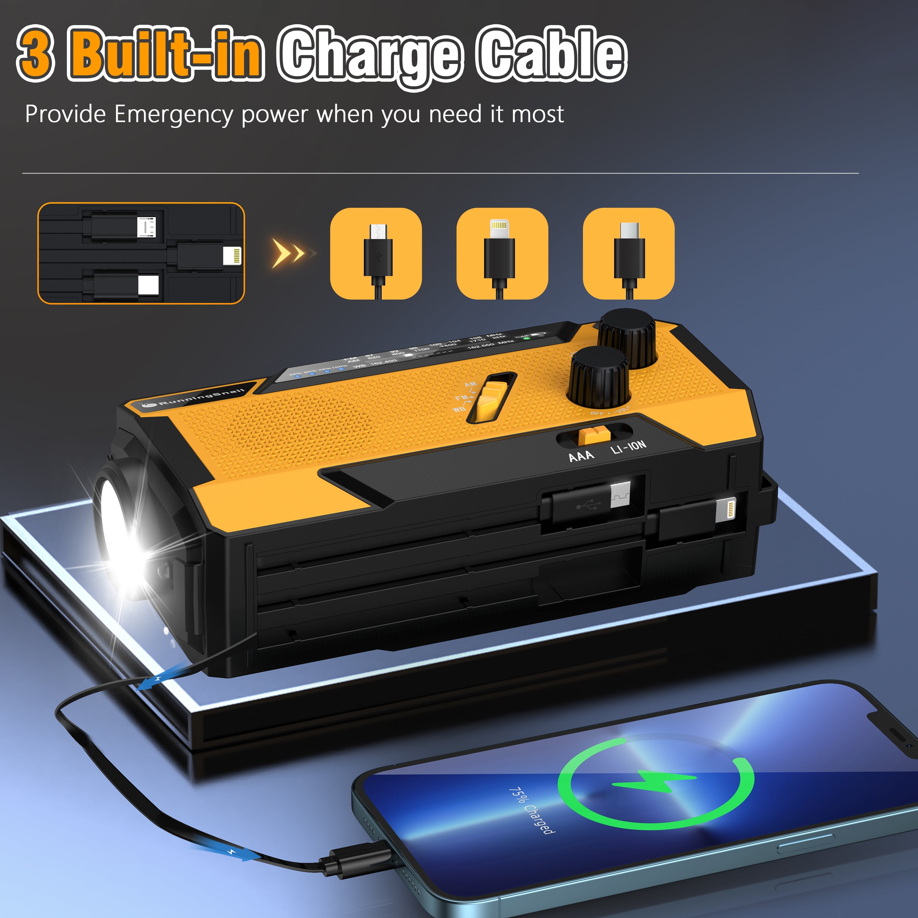 Jazmm Hand Crank Emergency Radio, Emergency Radio,Solar Radio,NOAA/AM/FM Weather Radio, 7400mWh Battery Operated 3 in 1 Charging Cable, LED Reading Light,SOS, for Winter Storm Hurricane Survival Gear