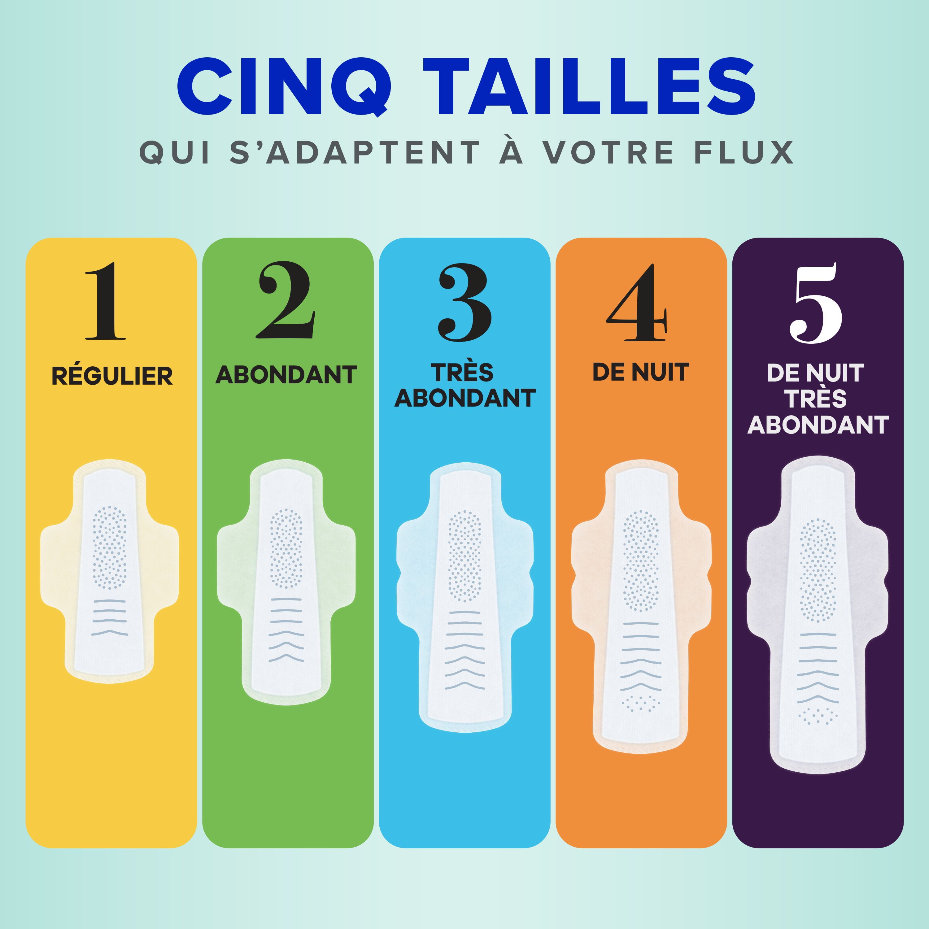 Serviettes féminines Always Pur coton pour femmes, serviettes avec ailes Flexfoam, taille2, degré d’absorption abondant, non parfumées, 24serviettes 24CT