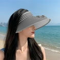 thumbnail image 6 of kkbbma under $5 Fan Hat Outdoor Fan, Sun Visors Hat with Fan, USB Rechargeable Hat with Fan, Cooling Fan Hats for Women, Large Area Sun Protection for Hot Summer, 6 of 6