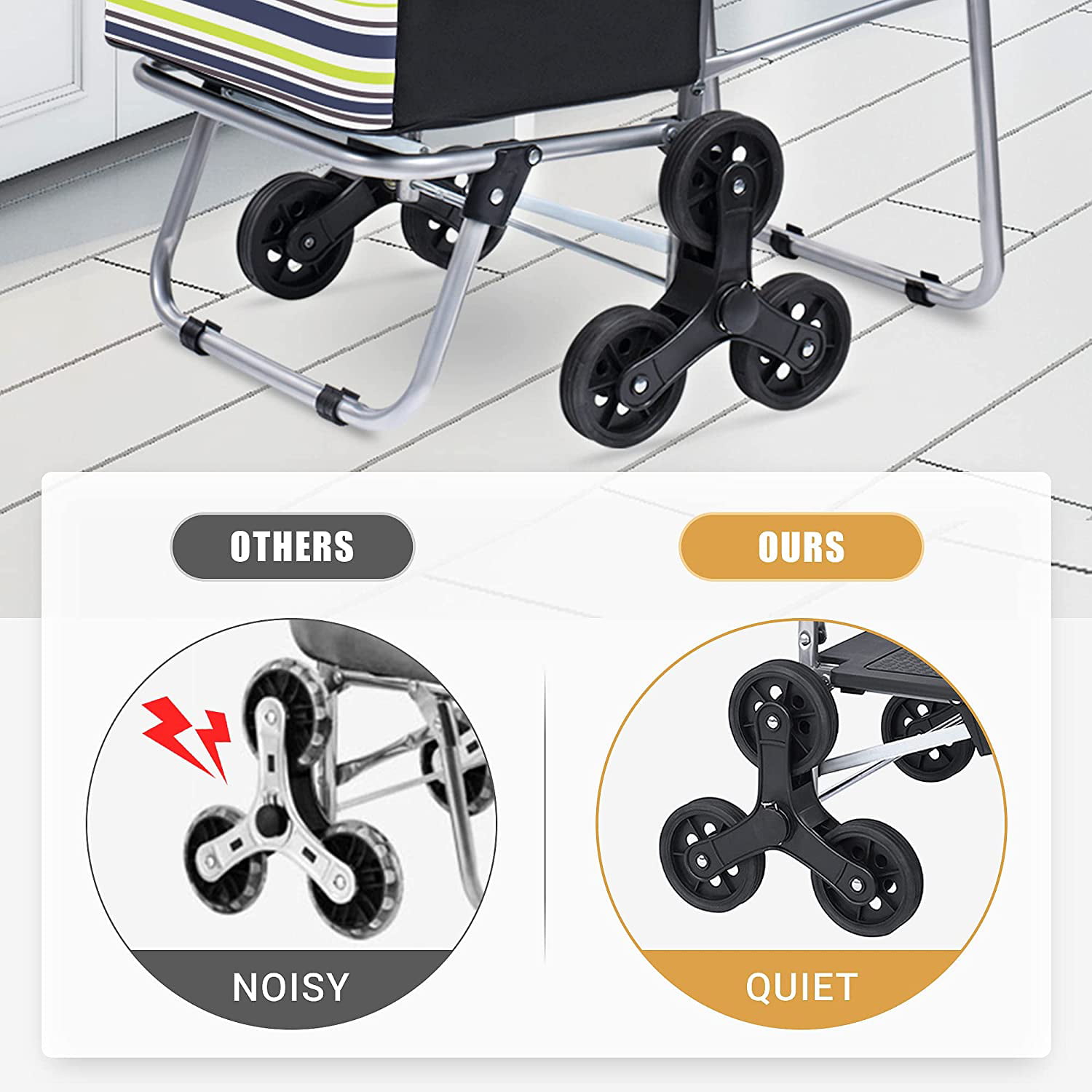 Shopping Trolley with Iron Frame for Heavy Duty Stair Climber Cart with Tri-Wheel Cosaving Shopping Cart Foldable Stripe Bigger Waterproof Shopping Bag 