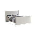 thumbnail image 3 of Meridian Furniture Elias Cream Velvet Queen Bed, 3 of 8