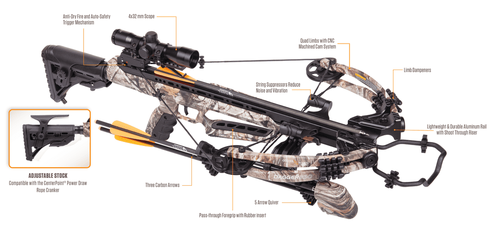 centerpoint crossbow patriot 425