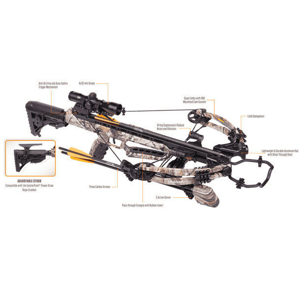 CenterPoint Archery Dagger 390 Compound Crossbow Kit, 390fps, Camo