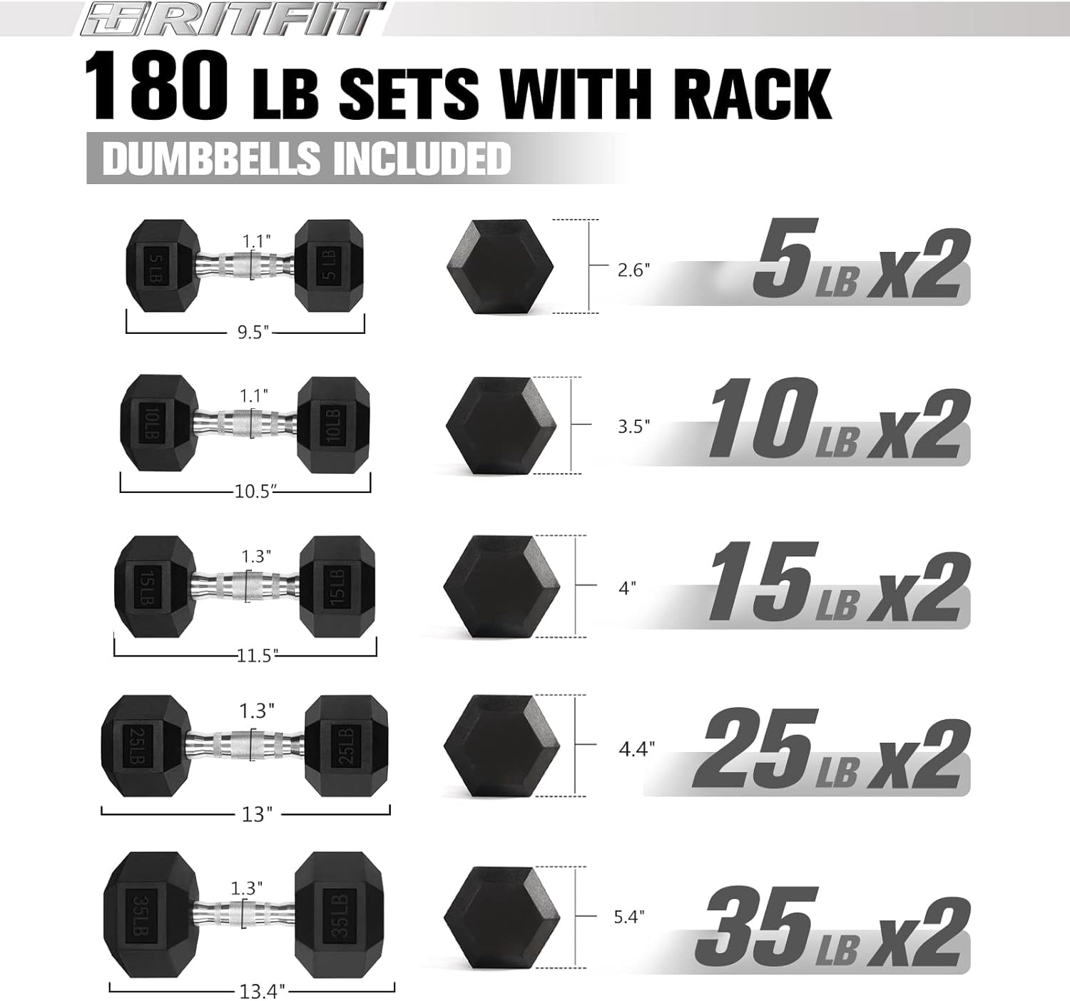 RitFit 180 LB Rubber Hex Dumbbells Set with Optional Dumbbell Rack, Multi Weight Set to Choose, Ideal for Home Gym and Fitness