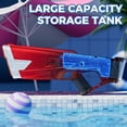 thumbnail image 6 of Electric Water Guns for Adults & Kids, Summer Beach Pool Backyard Outdoor Toys (Red), 6 of 7