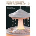 thumbnail image 4 of Difusor de Aceites Esenciales ANGGREK Humidificador de Lluvia 100 a 240V, 4 of 8