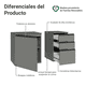 thumbnail image 4 of Gabinete de Baño Suspendido Madesa Nice 100cm Gris, 4 of 5