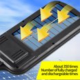 thumbnail image 4 of Aidoshy LED Outdoor Solar Street Light, 3 Light Modes Motion Sensor, Infrared Remote Control Sensor, Lithium Battery Ultra-long Life Garden Security Lighting,Solar Street Lights Outdoor, 4 of 8